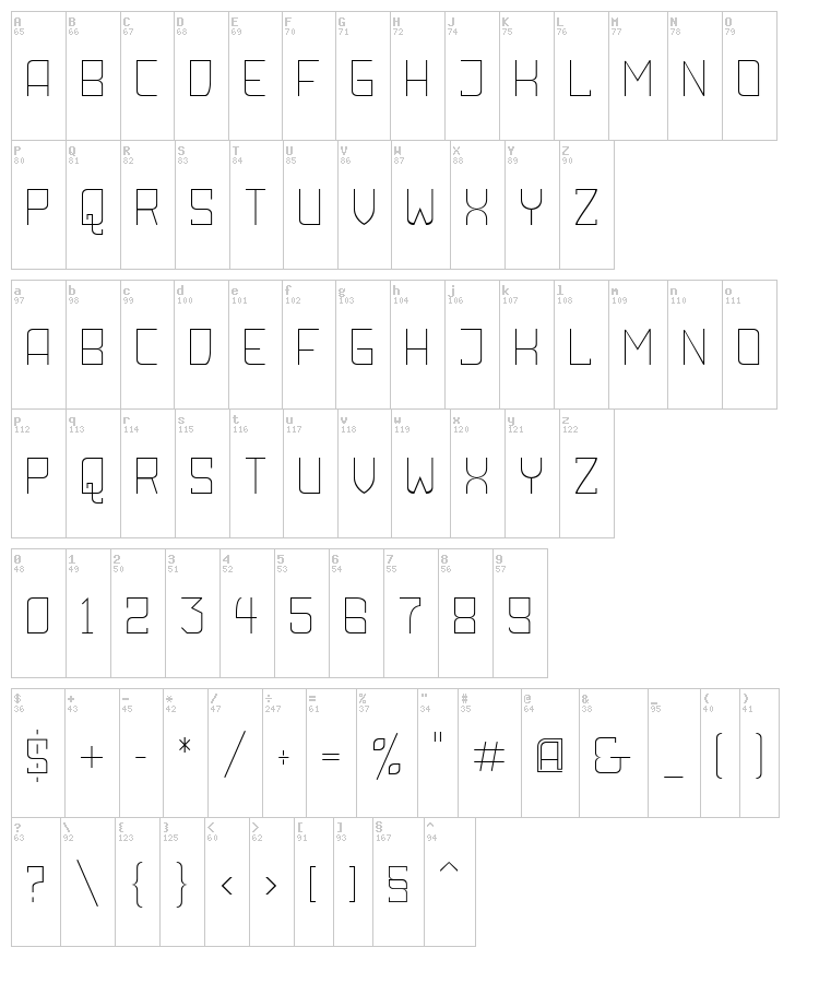 Amboss font map