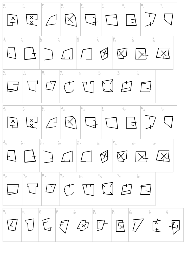 Andre Gestauchtbold font map
