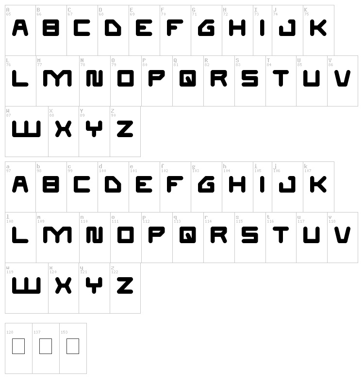 Athletic font map