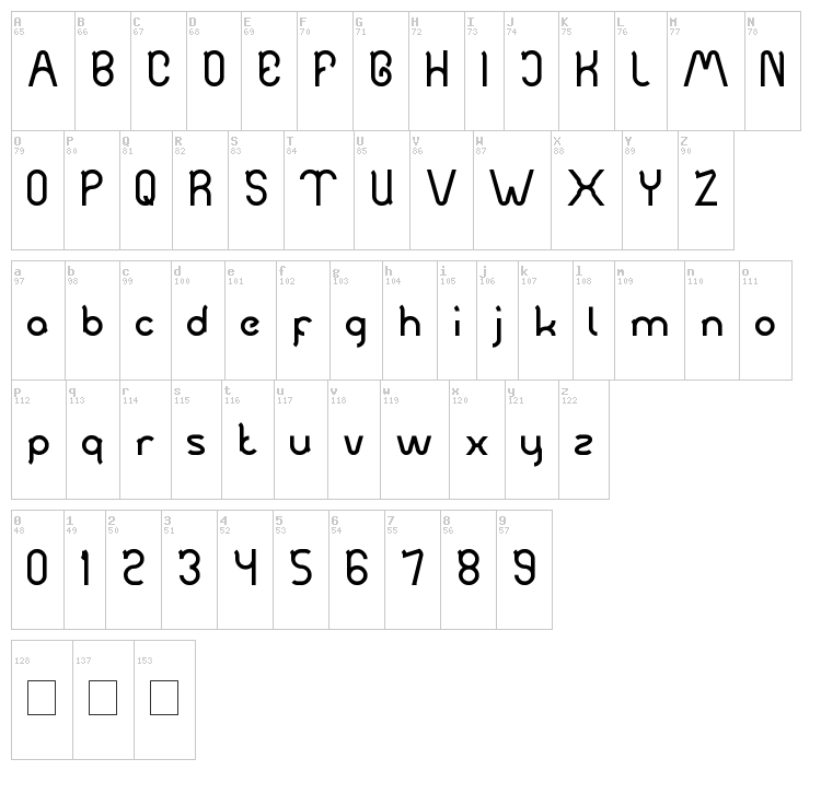 Auto Mobile font map