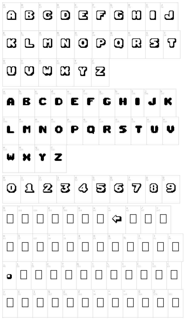 BabyJo font map