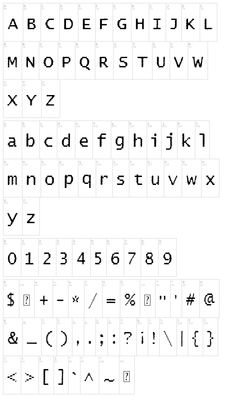 BadPad Distressed font map