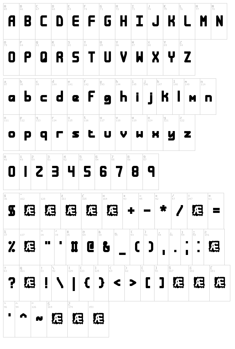 Bandwidth font map
