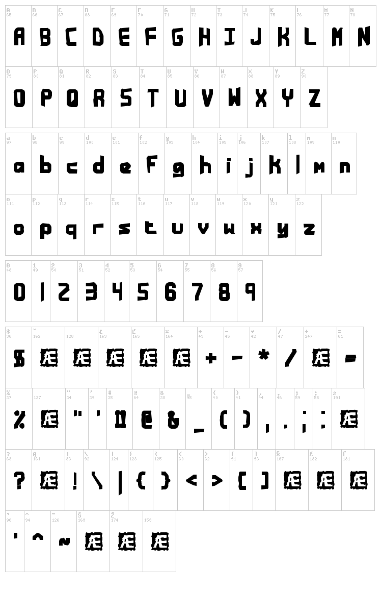 Bandwidth font map