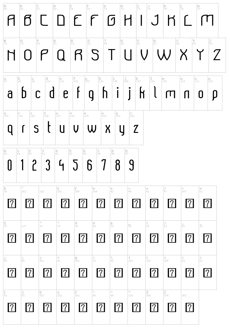 Bee Ridge font map