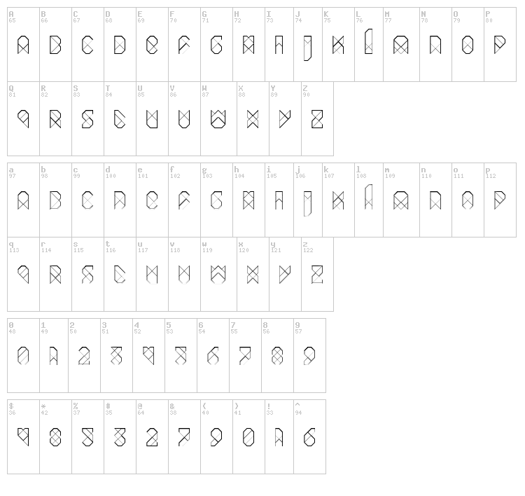 Biohack font map