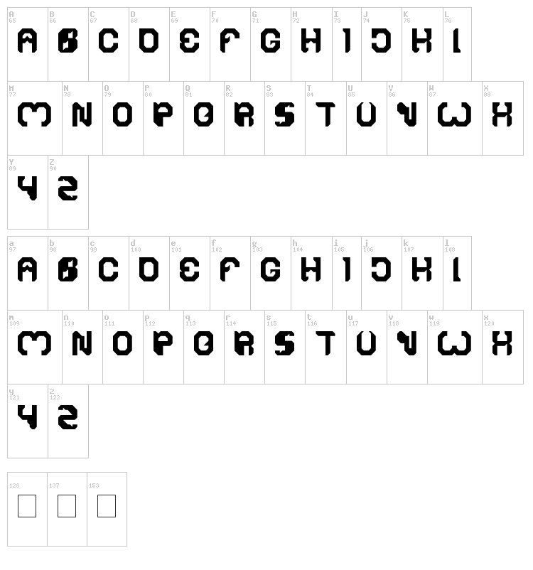 Bizzare font map