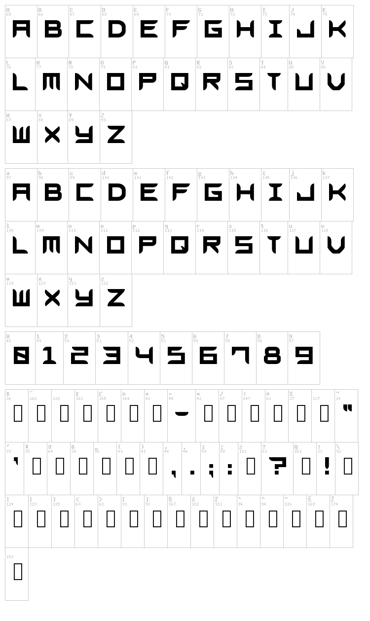 Blades GF Free font map