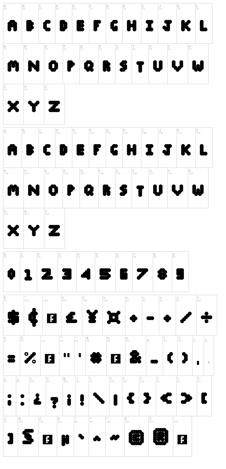 Blobify font map