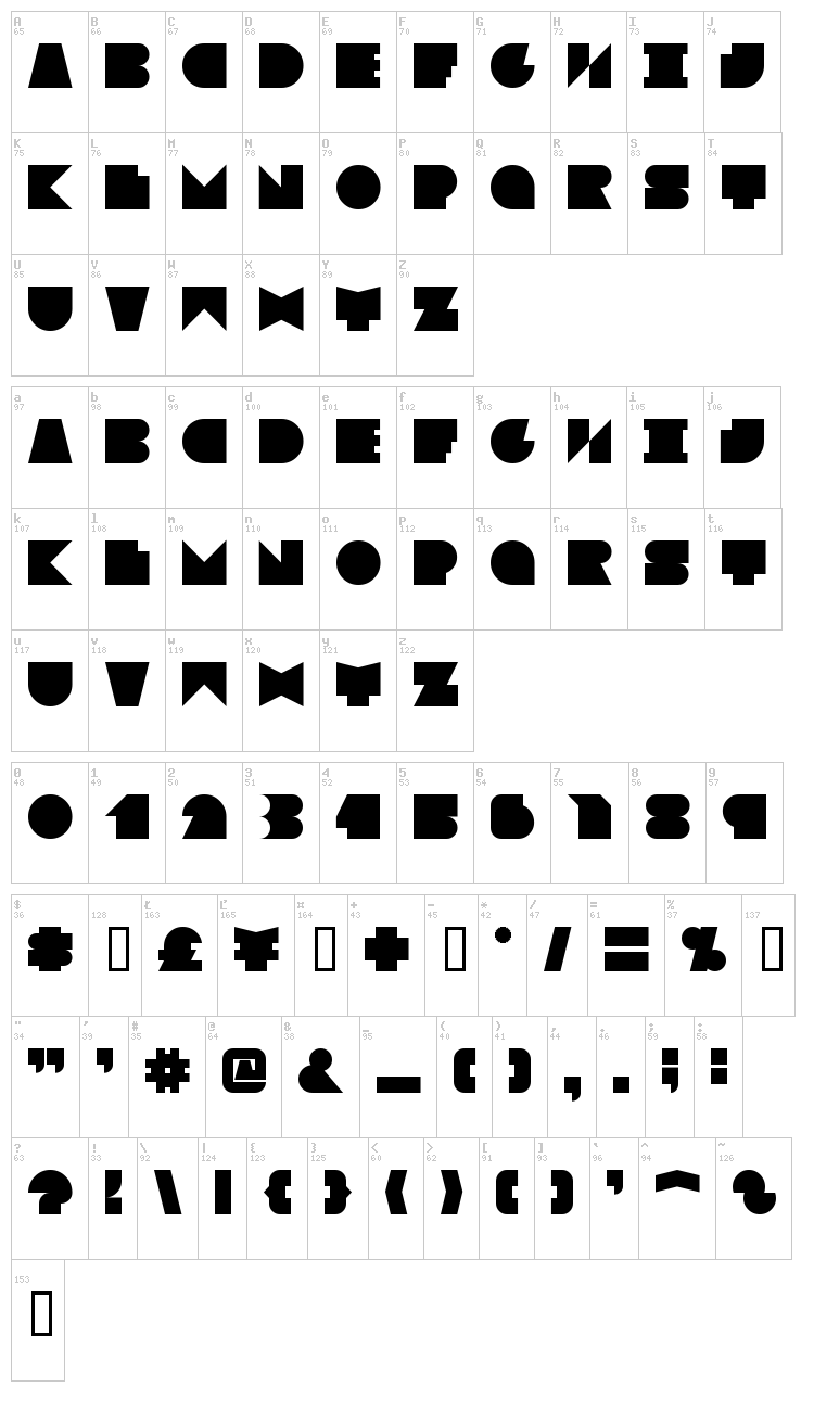 Blokked font map