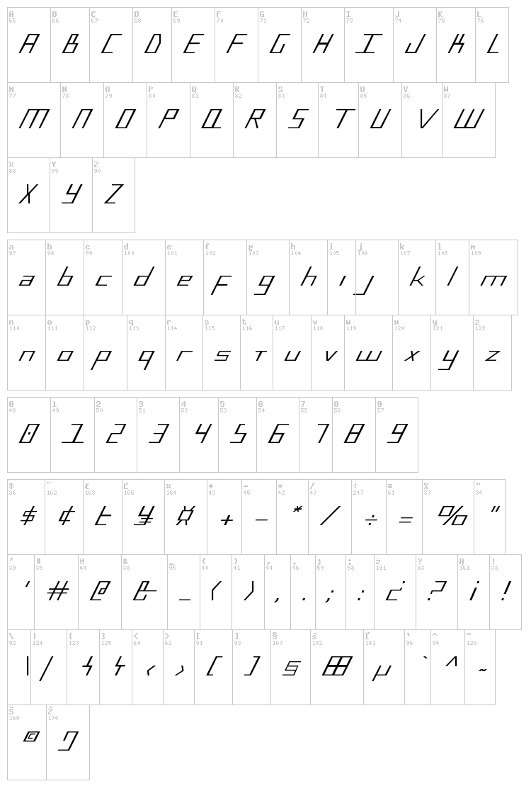 Blue July font map