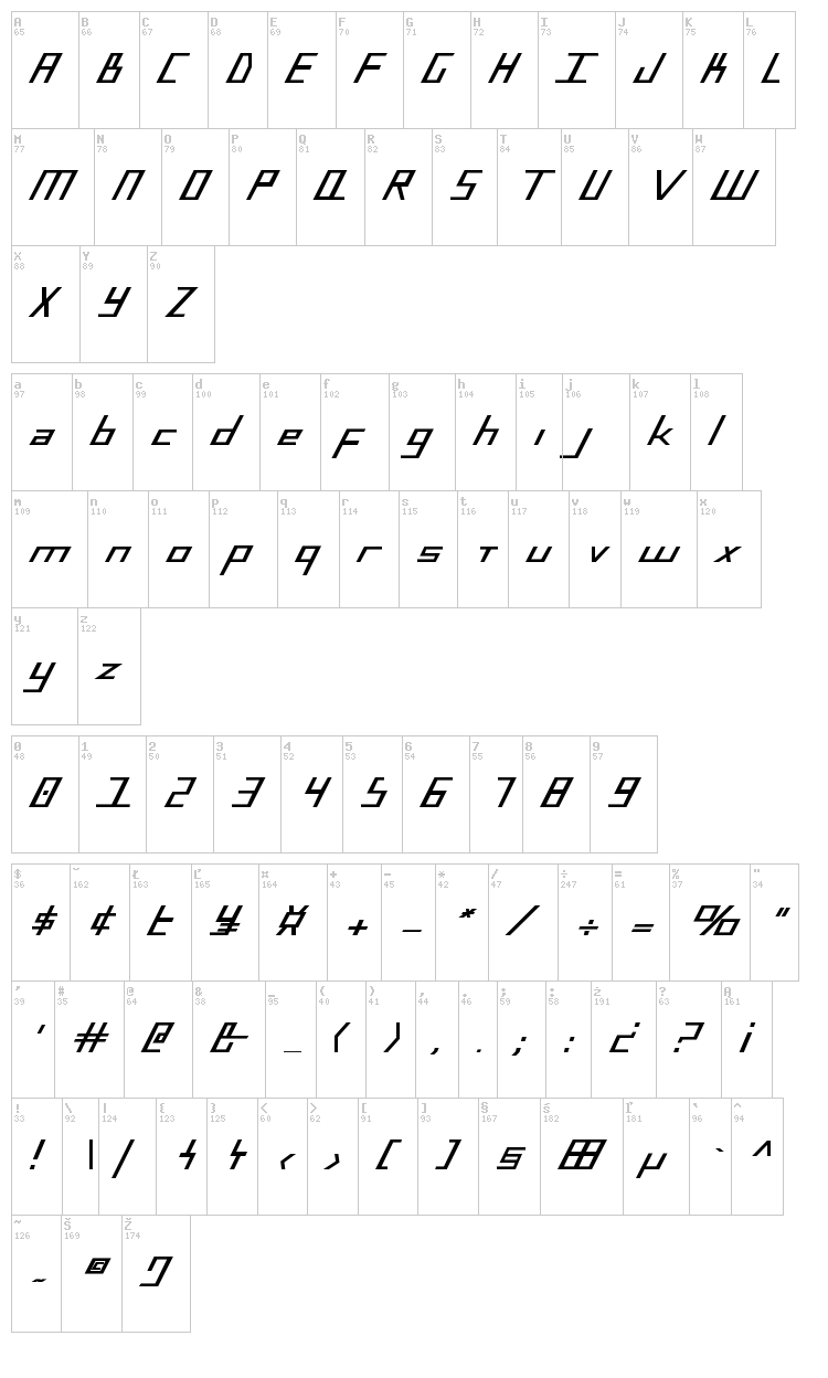 Blue July font map