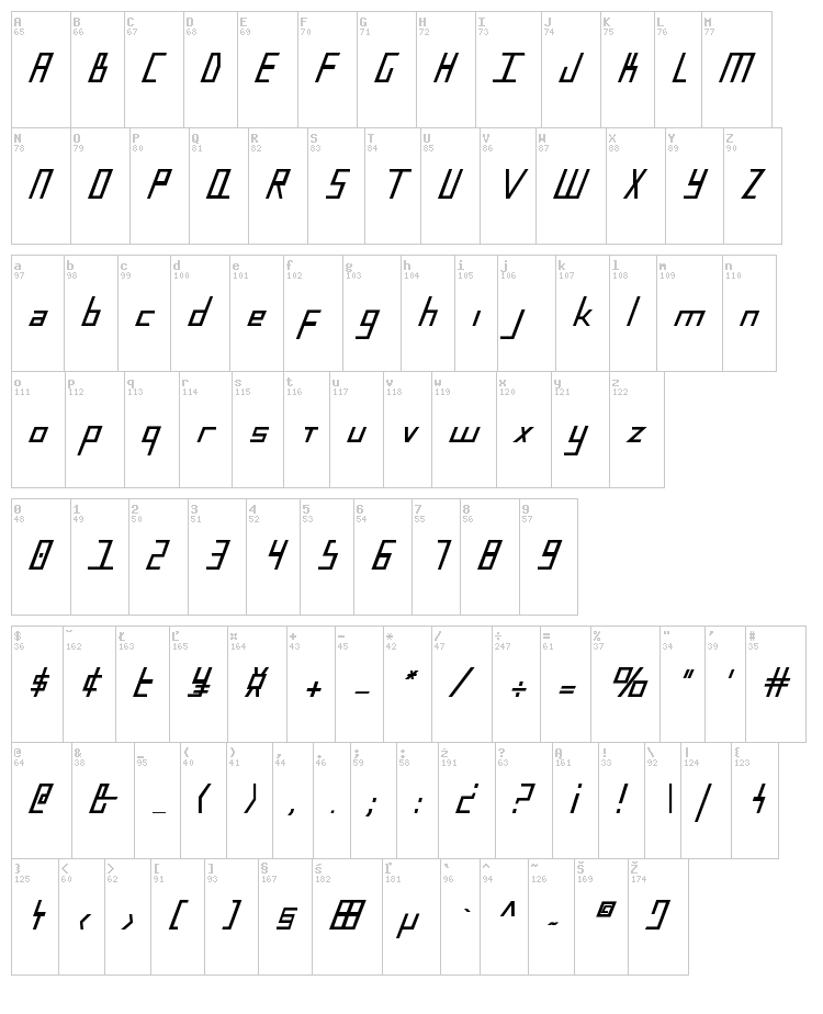 Blue July font map