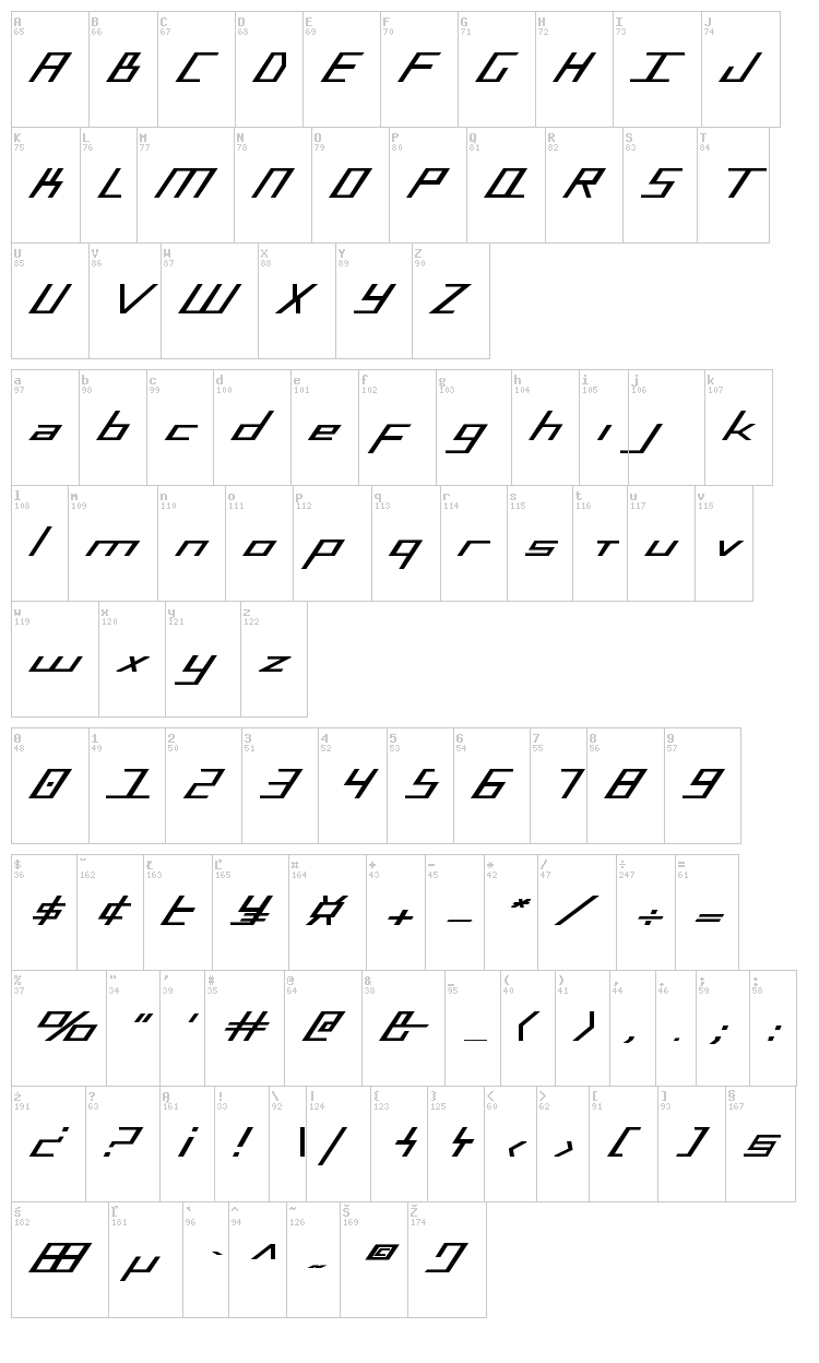 Blue July font map