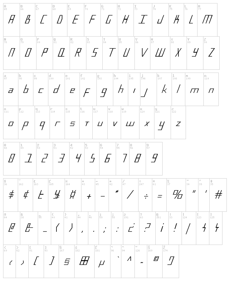 Blue July font map