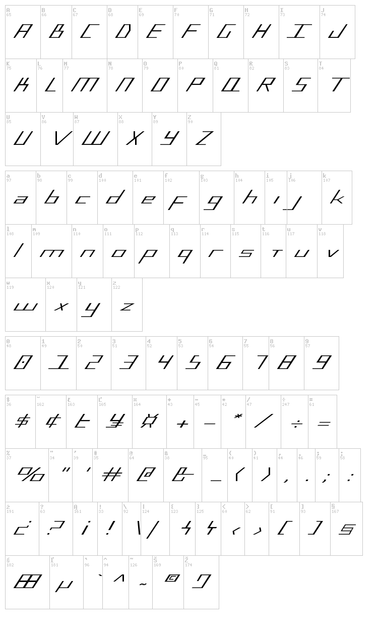 Blue July font map