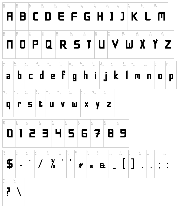 Bold Face Lie font map