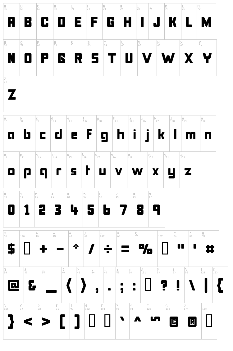 Bonk Fatty font map