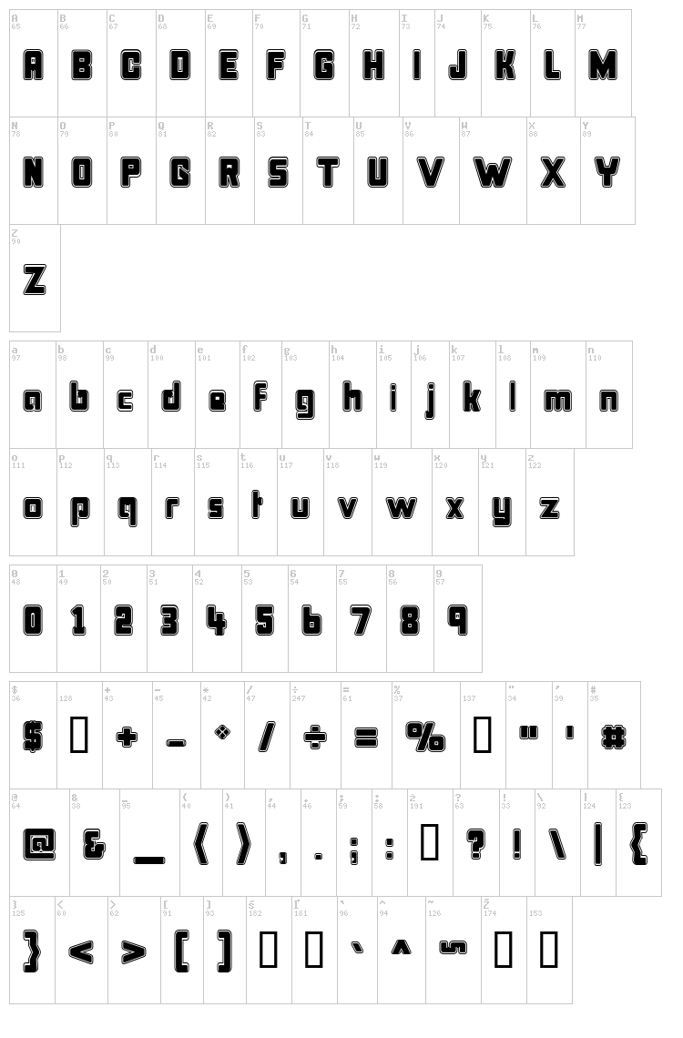 Bonk Fatty font map