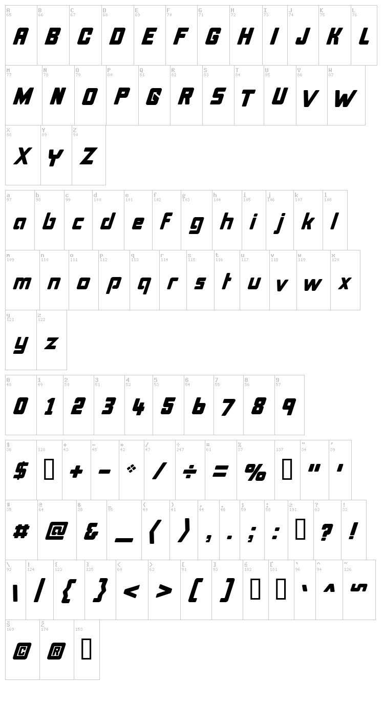 Bonk Fatty font map