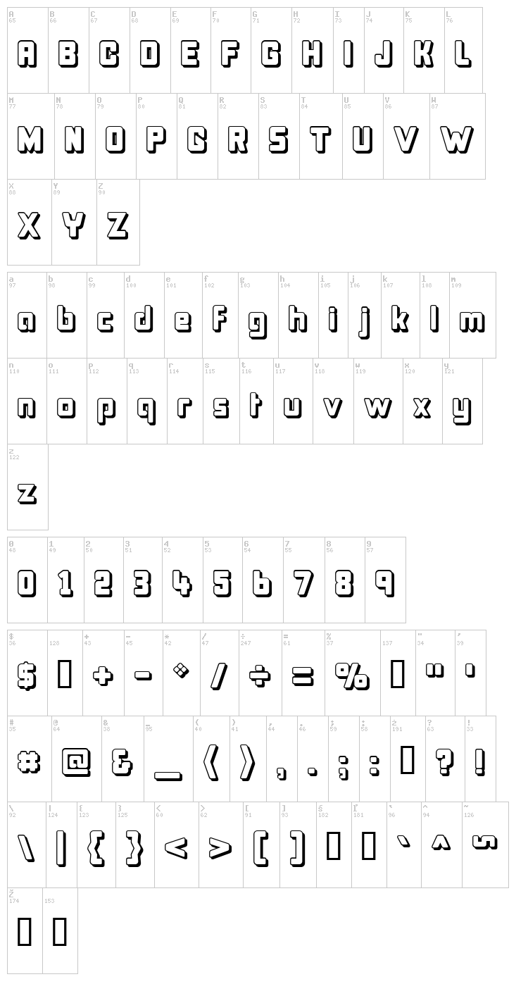Bonk Fatty font map