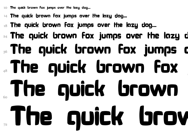 Bonk Fatty font waterfall