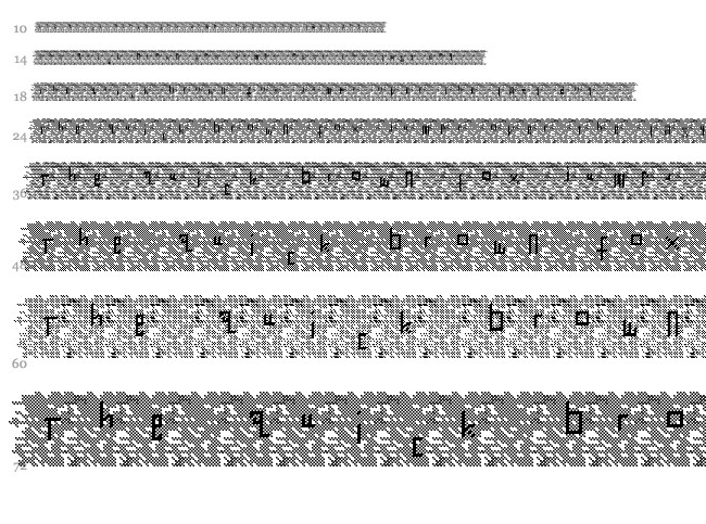 Bowser Rampages Again font waterfall