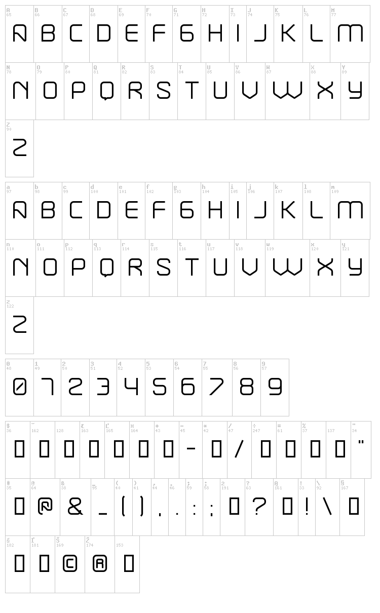 Break font map