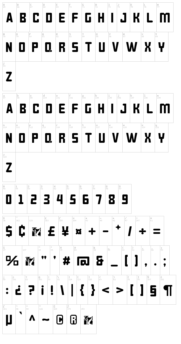 Brokeren font map