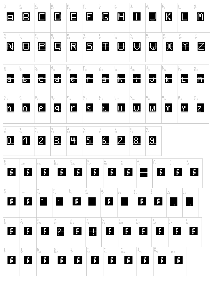Buble font map