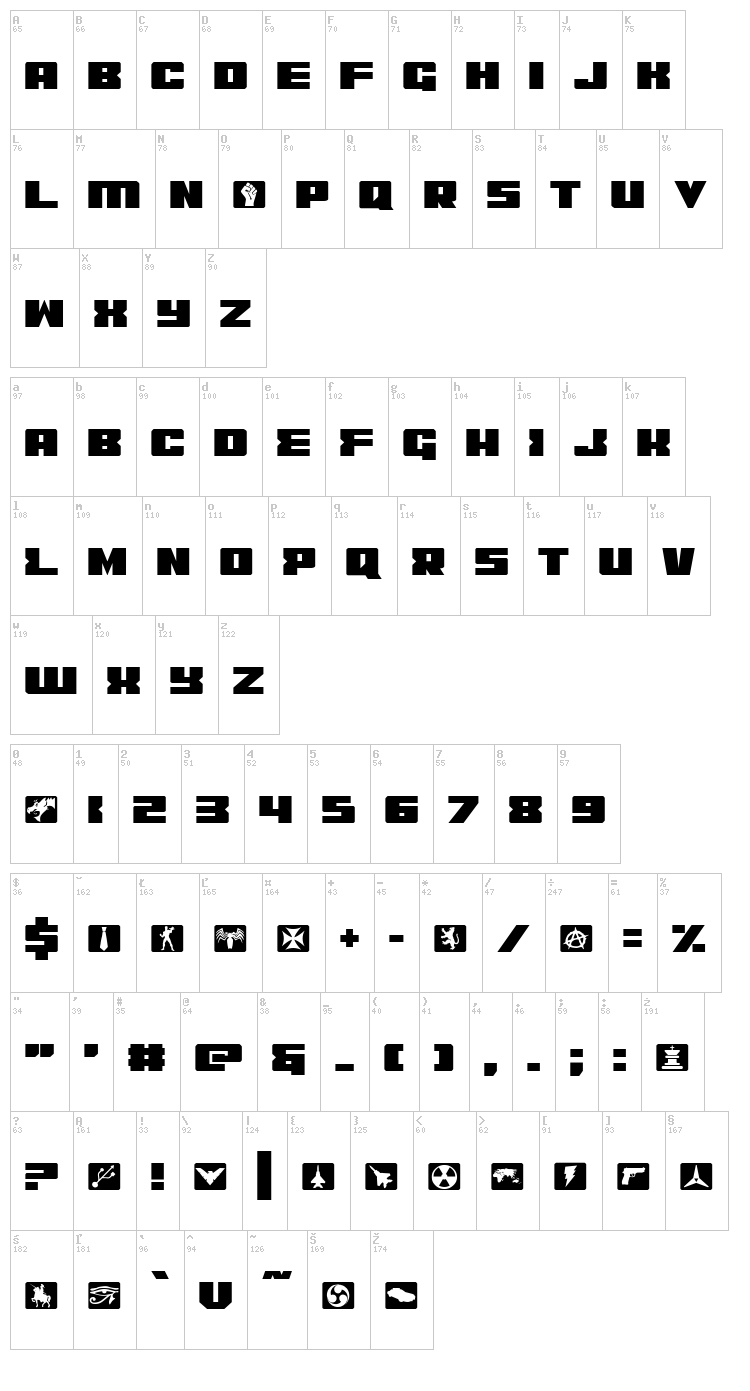 C.O.D.E.R. font map