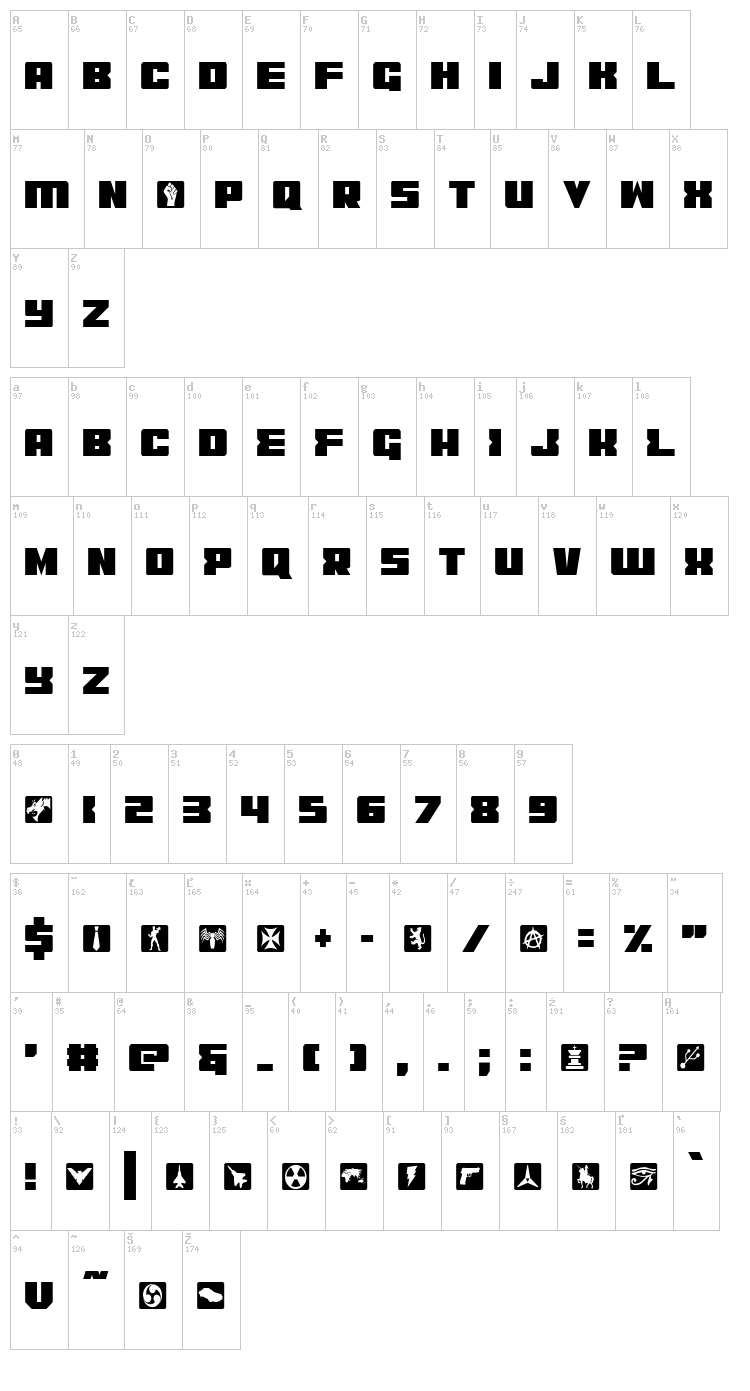 C.O.D.E.R. font map