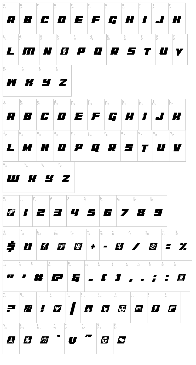 C.O.D.E.R. font map