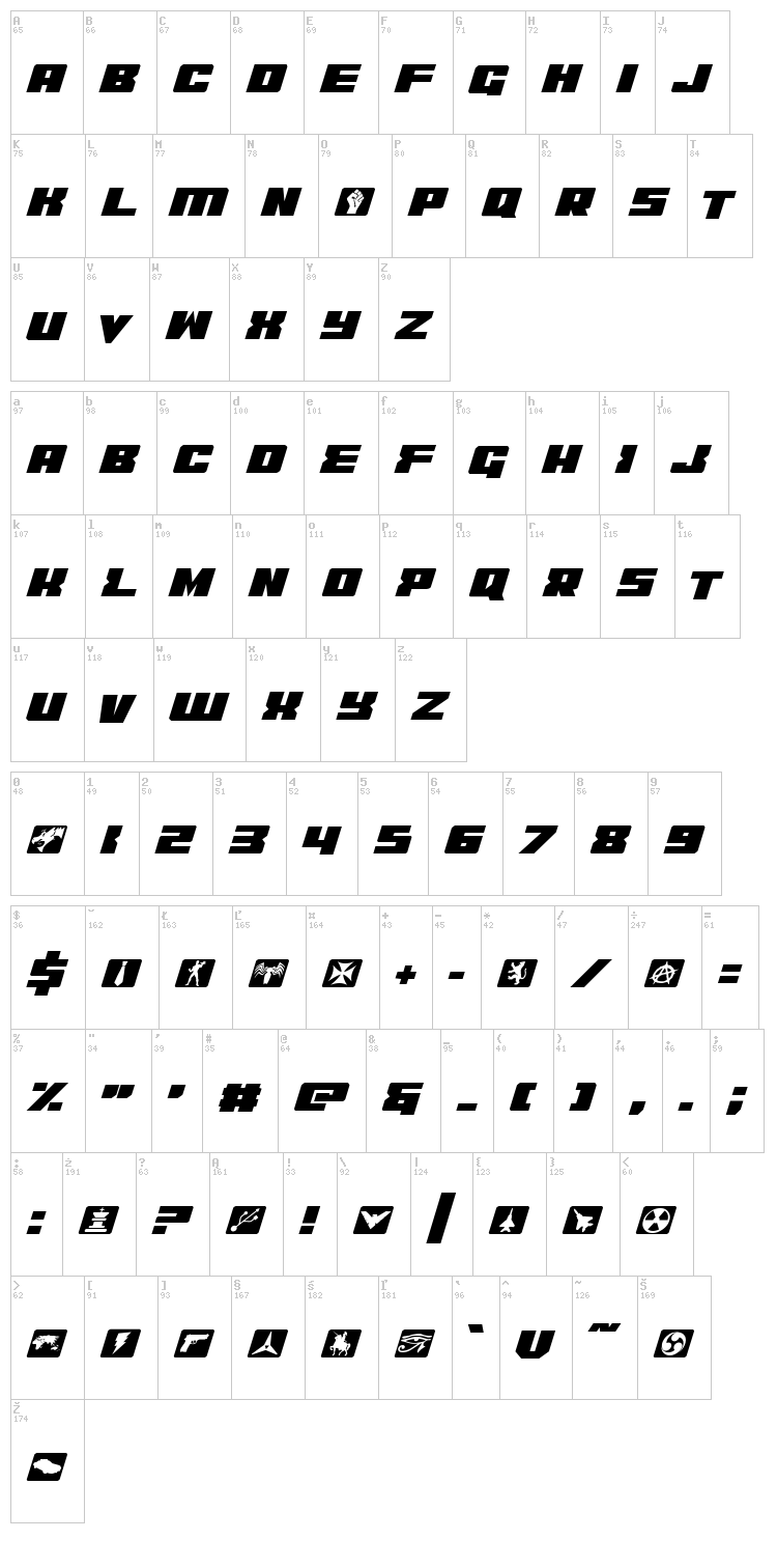 C.O.D.E.R. font map