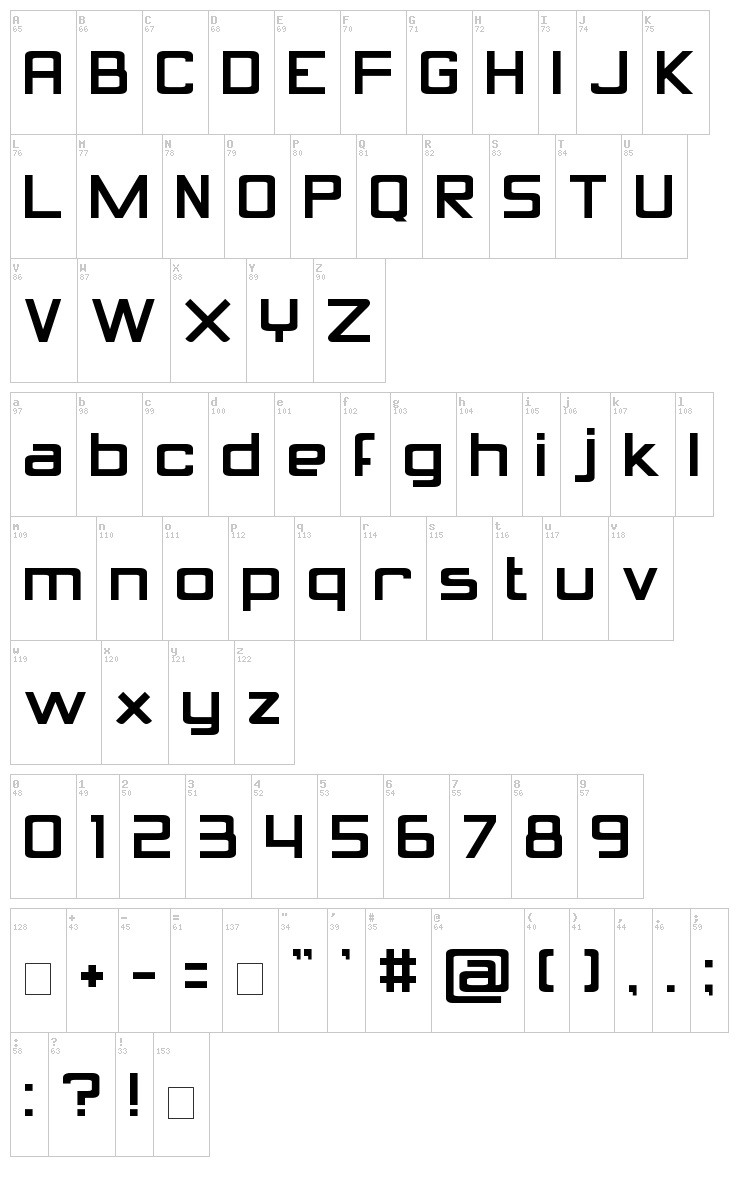 Calcula font map
