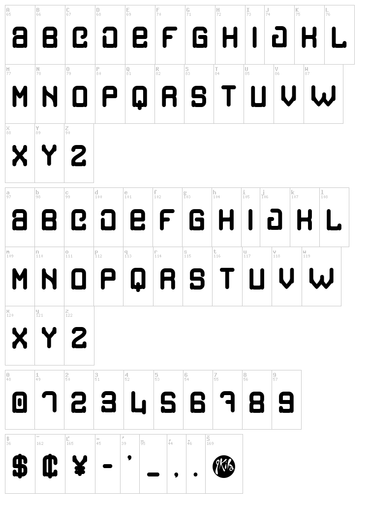 Cargo font map