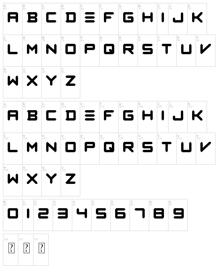 CEAB font map