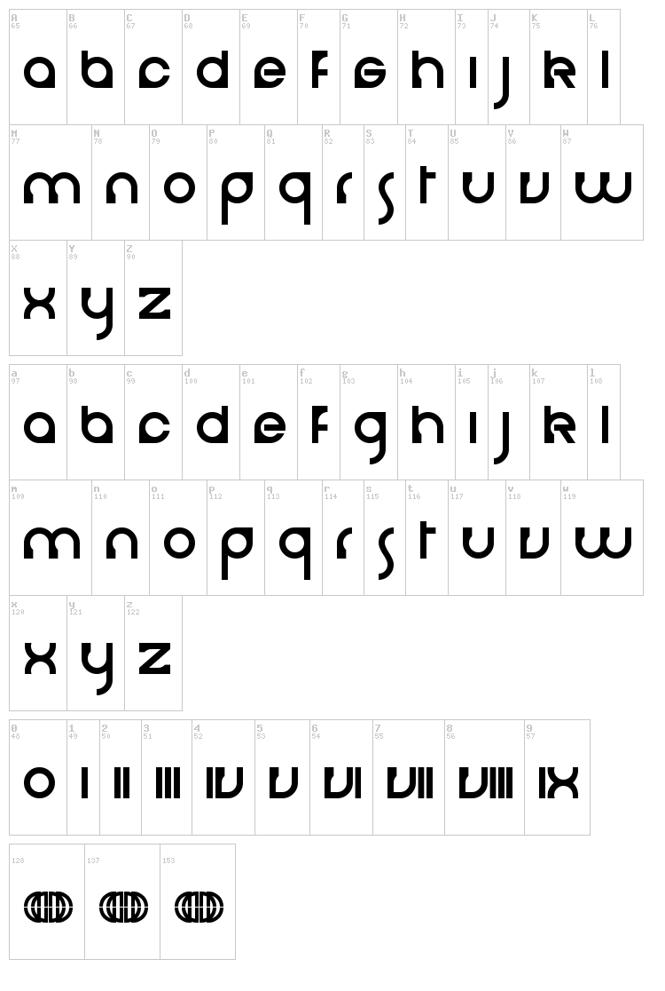 Cerebro font map