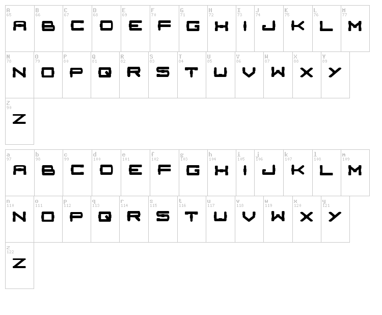 Charge font map