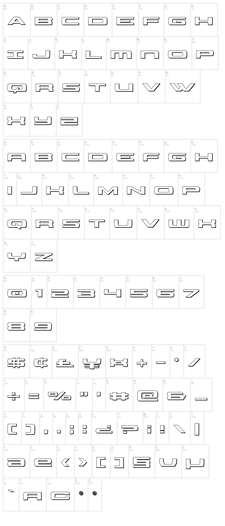 Classic Cobra font map