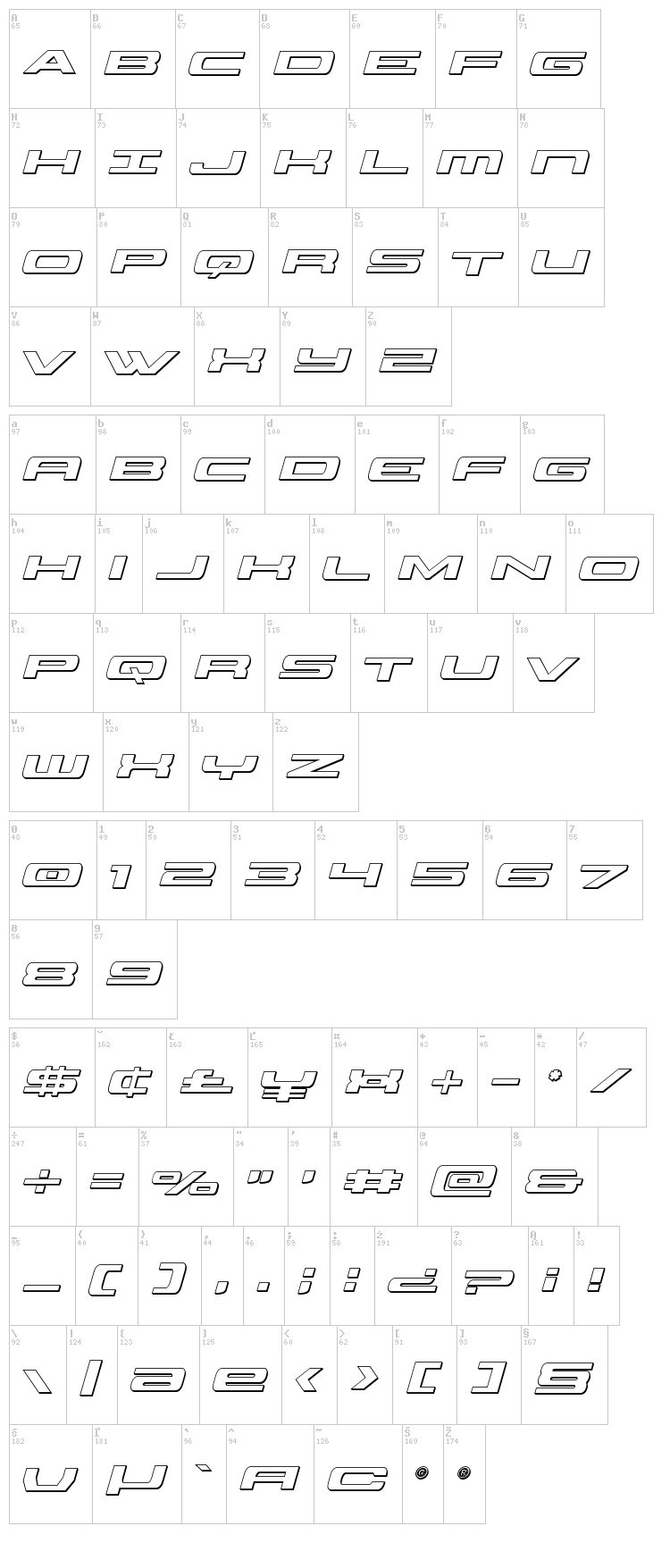 Classic Cobra font map