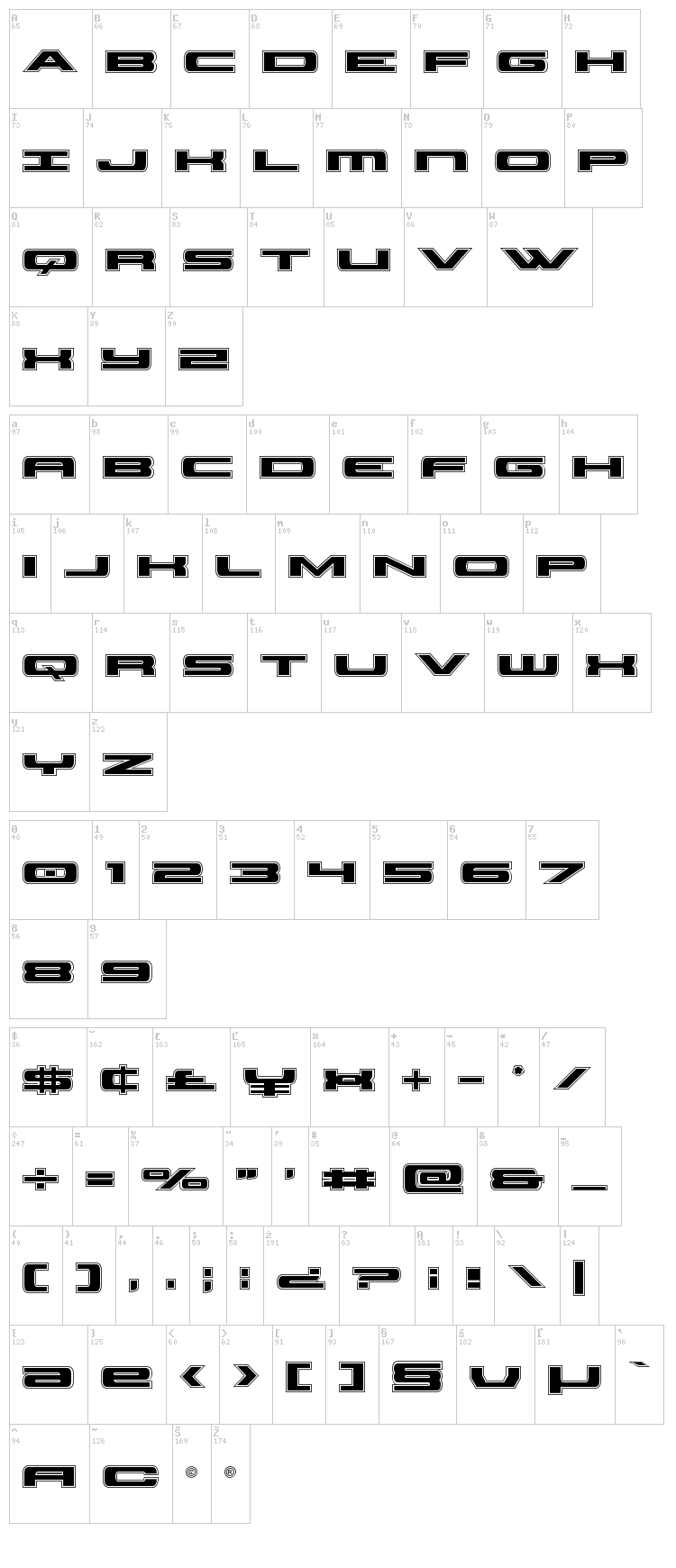Classic Cobra font map