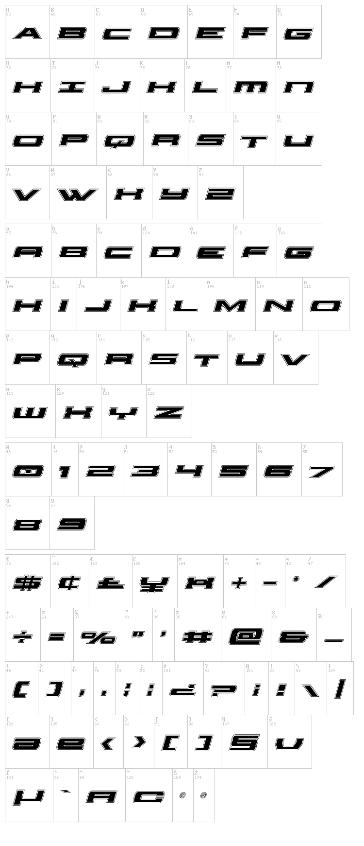 Classic Cobra font map