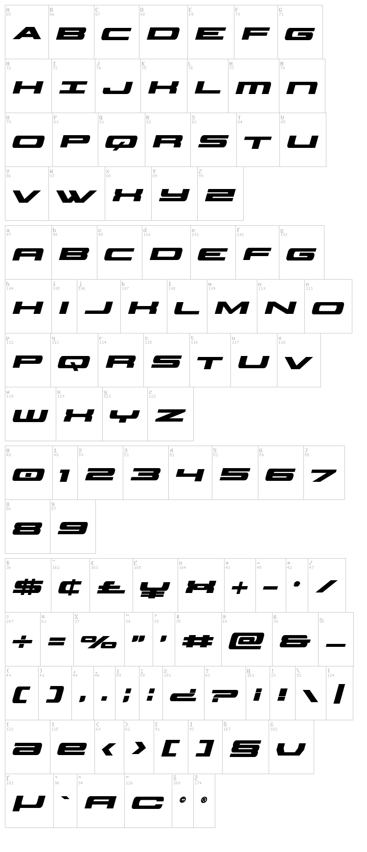 Classic Cobra font map
