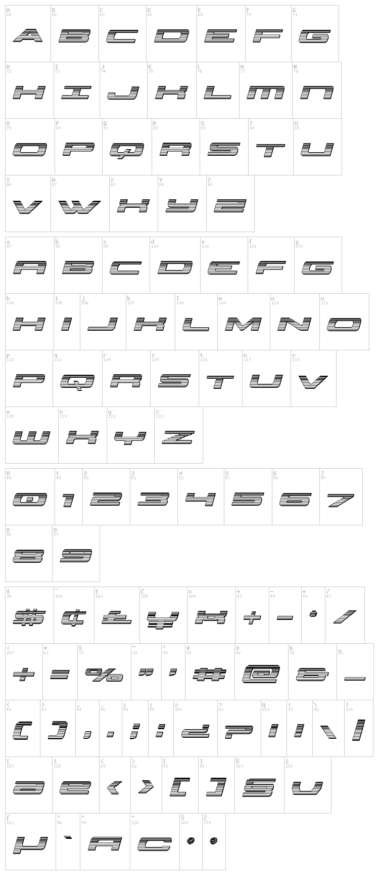 Classic Cobra font map