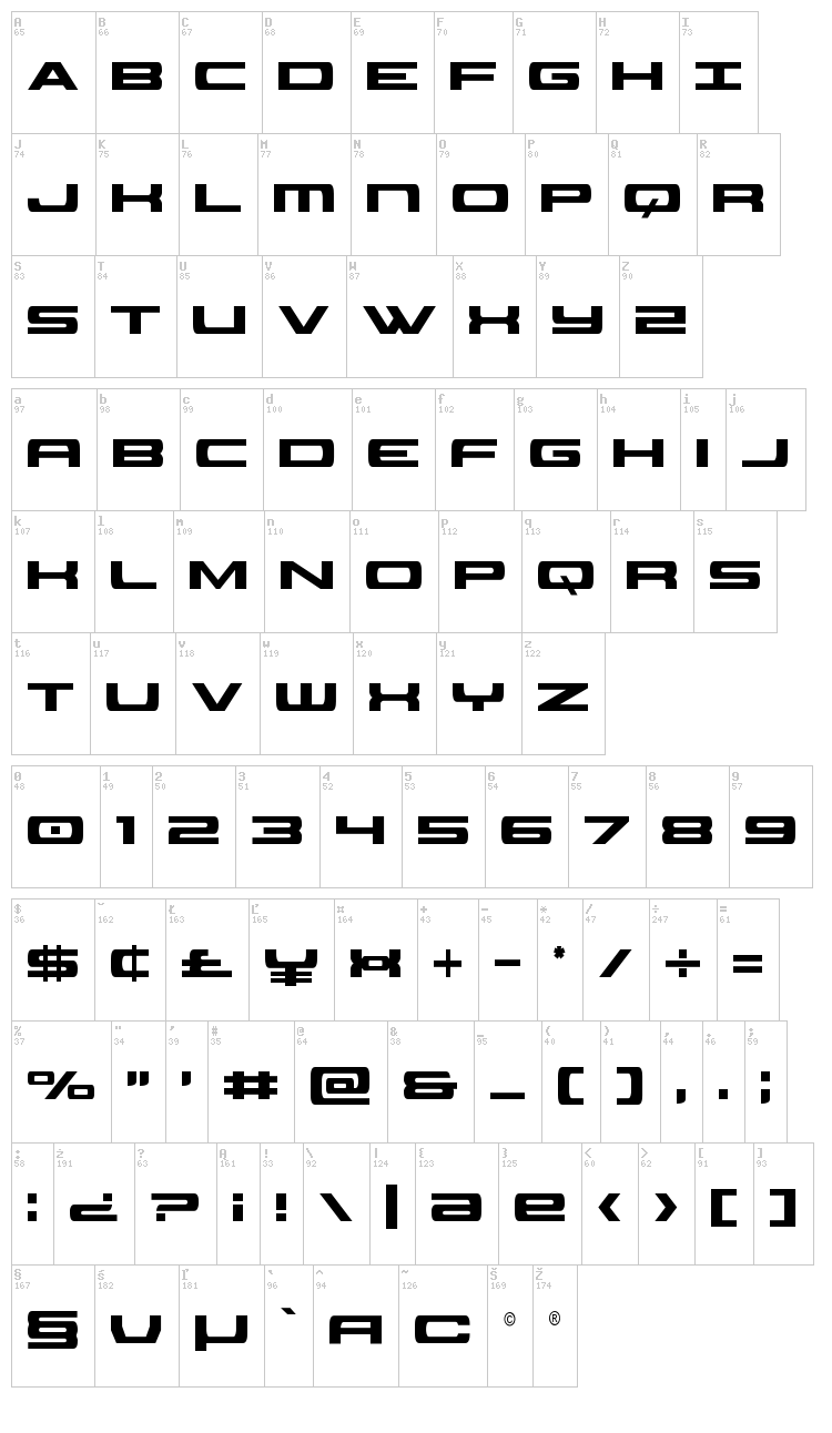 Classic Cobra font map