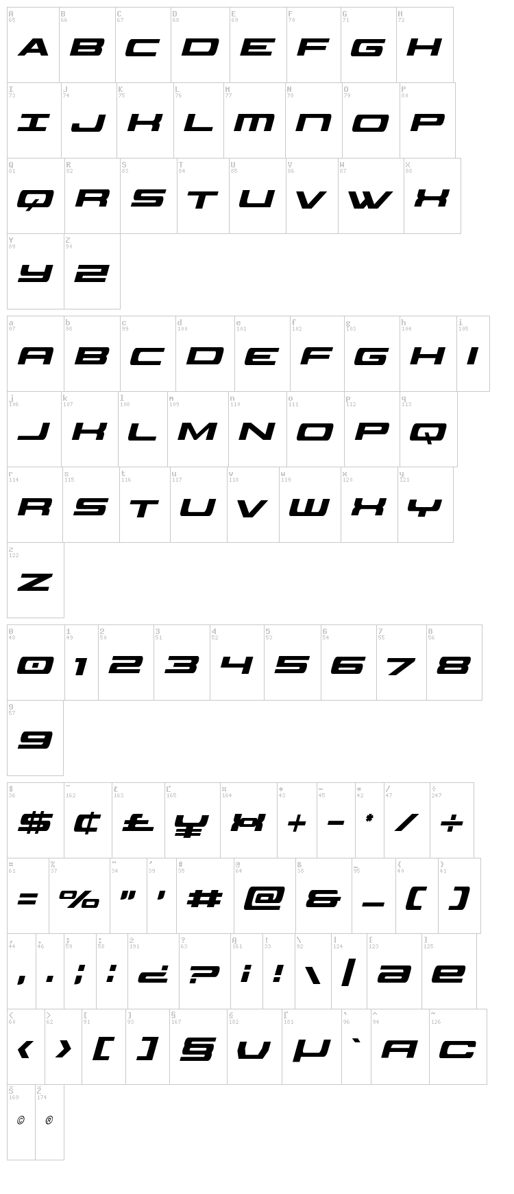 Classic Cobra font map
