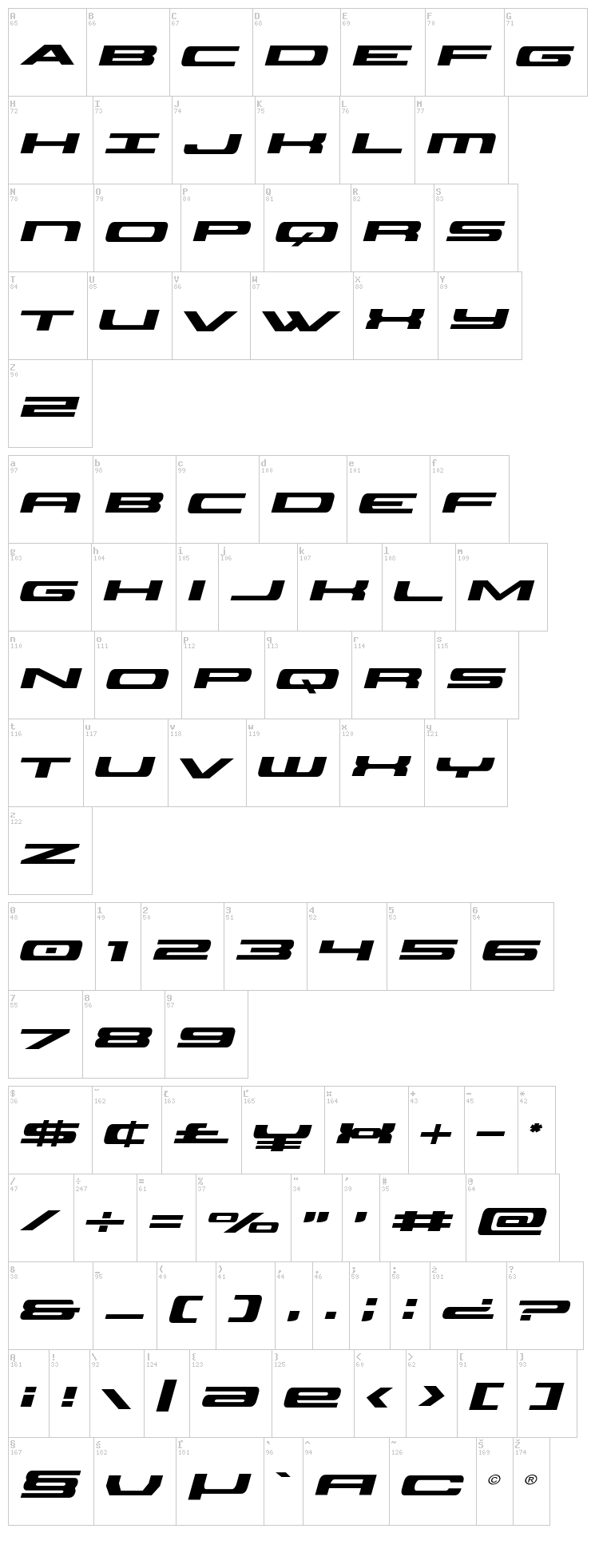 Classic Cobra font map