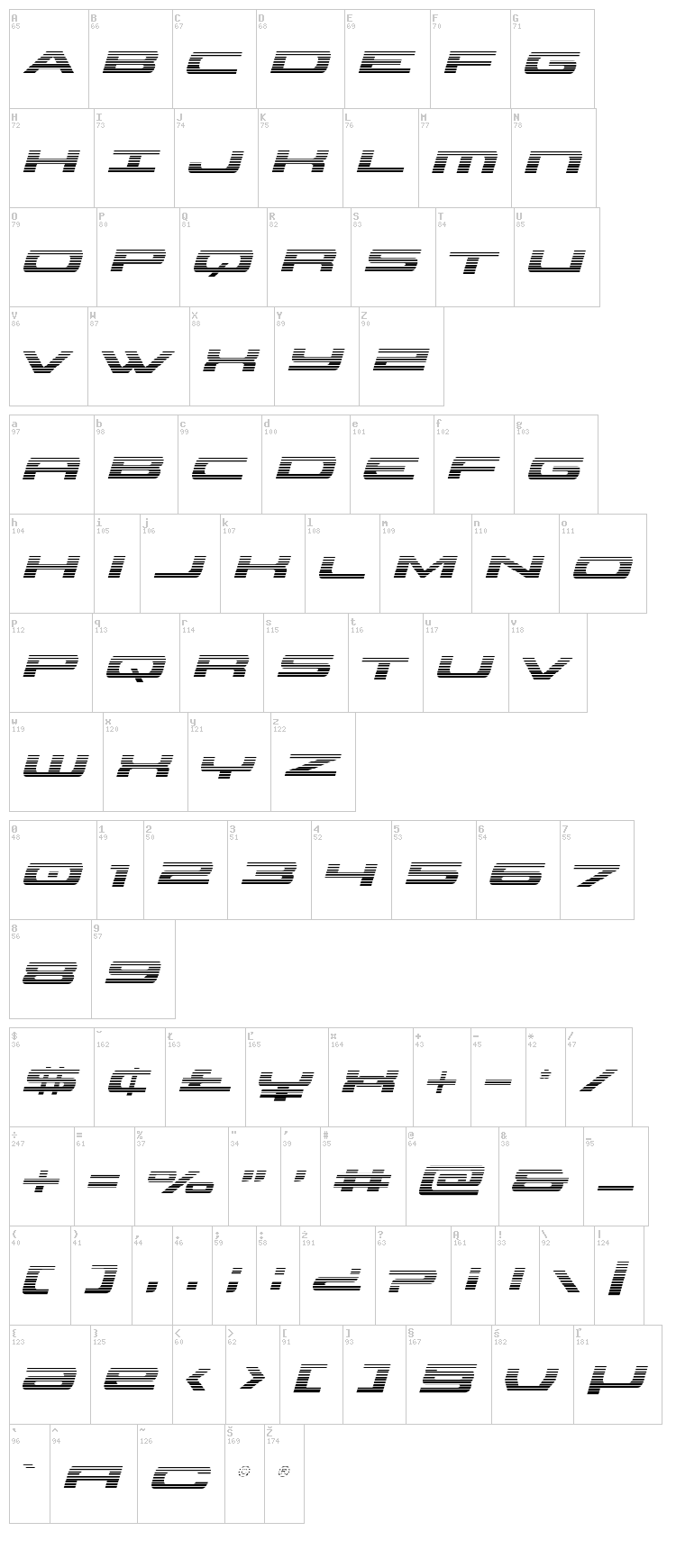 Classic Cobra font map