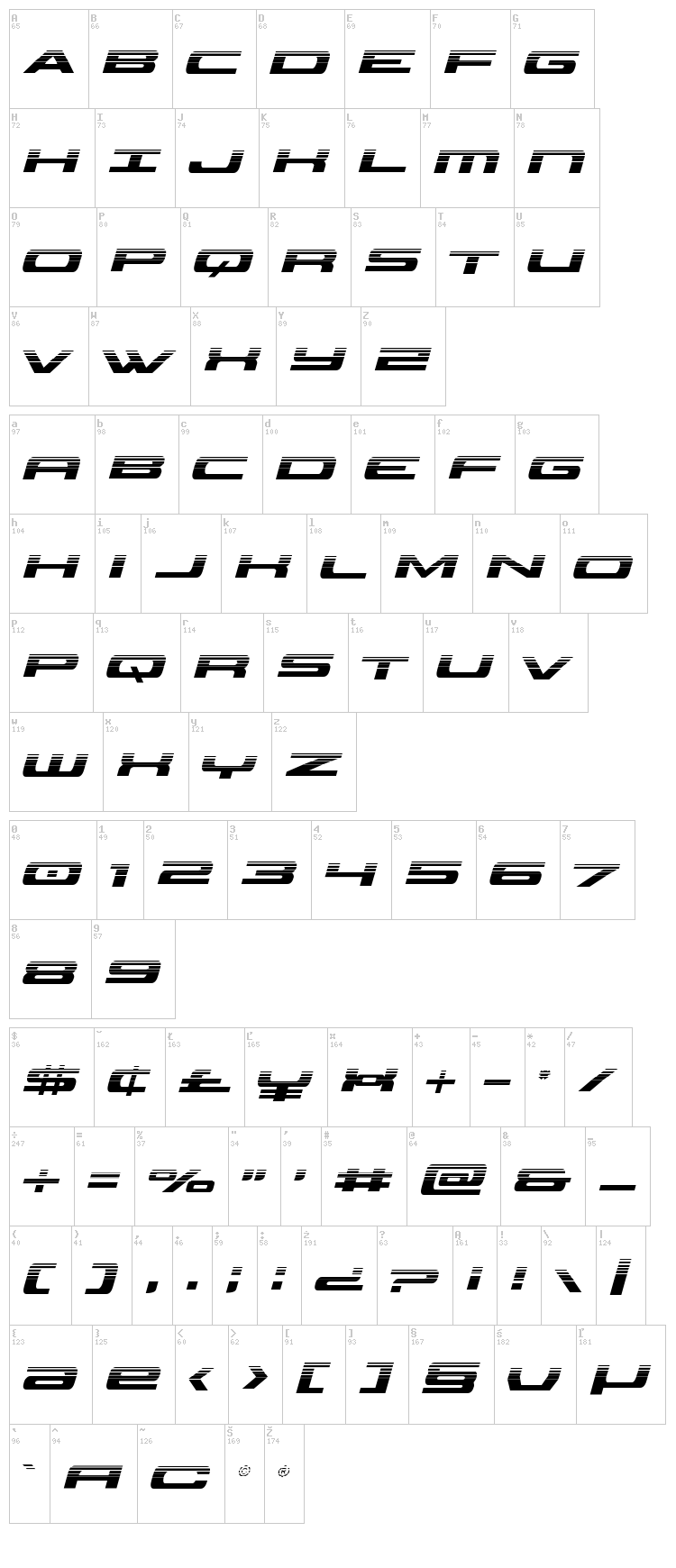Classic Cobra font map